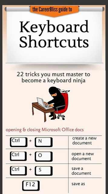 Keyboard shortcuts to make your life easier (for mac and pc